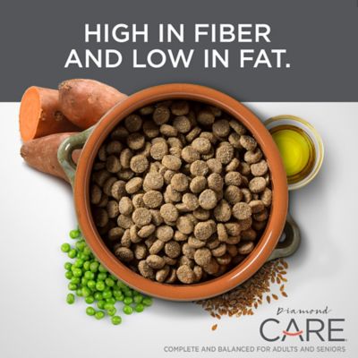 Image showing  Care Adult Weight Management Formula Dry Dog Food