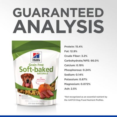 Image showing 5 th Hill's Ideal Balance Soft-Baked Naturals with Duck & Pumpkin Dog Treats