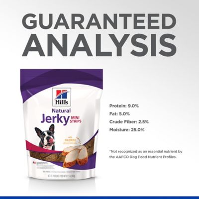 Image showing  Chicken Jerky Dog Treats