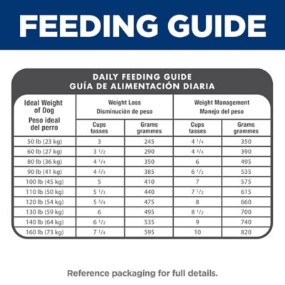 Image showing 6 th Hill's Science Diet Large Breed Adult Light Chicken and Barley Recipe Dry Dog Food