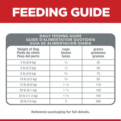 Image showing 7 th Hill's Science Diet Adult 7+ Small and Mini Breed Senior Vitality Chicken and Rice Recipe Dry Dog Food