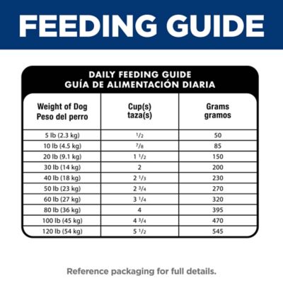 Image showing 6 th Hill's Science Diet Adult 7+ Senior Vitality Chicken and Rice Recipe Dry Dog Food