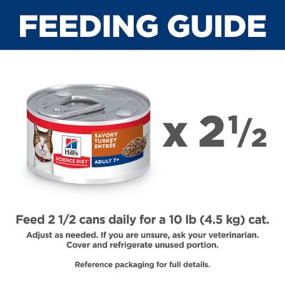 Image showing  Senior 7+ Cat Food, Savory Turkey, Canned, 2.9 oz.