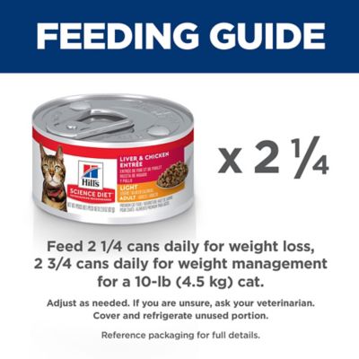 Image showing 4 th Hill's Science Diet Adult Light Cat Food, Liver and Chicken, Canned, 2.9 oz.