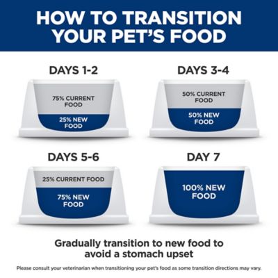 Image showing 9 th Hill's Science Diet Adult Hairball Control Cat Food, Savory Chicken Entree, Canned, 2.9 oz.