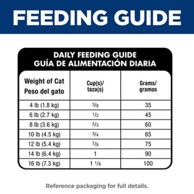 Image showing 6 th Hill's Science Diet Adult Indoor/Outdoor Oral Care Chicken Formula Dry Cat Food