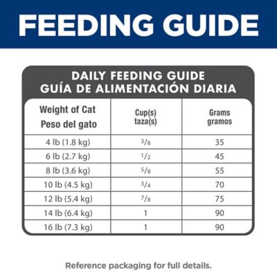 Image showing 6 th Hill's Science Diet Senior 7+ Indoor Chicken Recipe Dry Cat Food