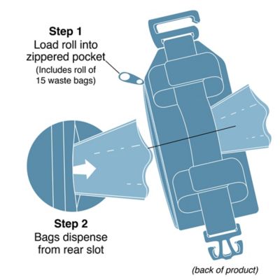 Image showing  Duty Bag, Red