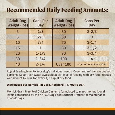 Image showing 5 th Merrick Grain Free Adult Real Chicken Dinner Recipe Wet Dog Food, 12.7 oz.