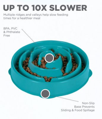 Image showing  Fun Feeder Mini Pet Bowl
