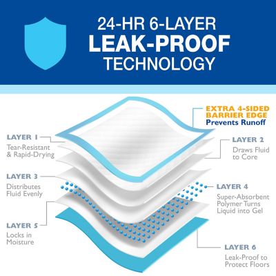 Image showing 5 th Four Paws Wee-Wee Gigantic Dog Pee Pads 18 ct.