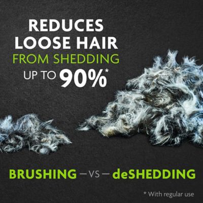 Image showing  De-Shedding Tool for Long Haired Dogs