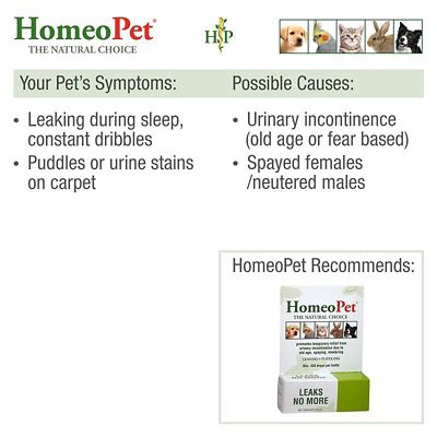 Image showing  Leaks No More Oral Supplement for Dogs and Cats, 15 mL