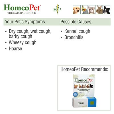 Image showing  Cough Relief