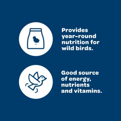 Image showing  Birders Blend, 8 lb. Bag