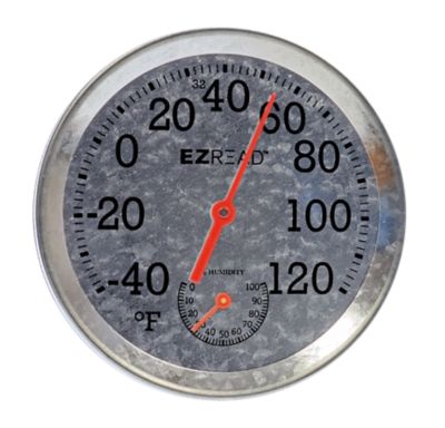 how to read hygrometer