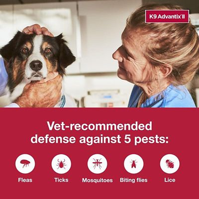 Image showing  K9 Advantix II Topical Flea and Tick Treatment for Dogs