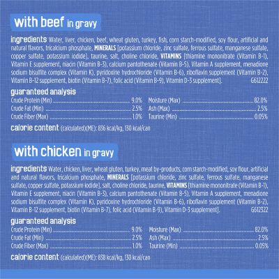 Image showing 5 th Purina Friskies Indoor Wet Cat Food Variety Pack, 5.5 oz. 24 Cans