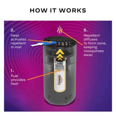 Image showing  Patio Shield Mosquito Repeller, Graphite