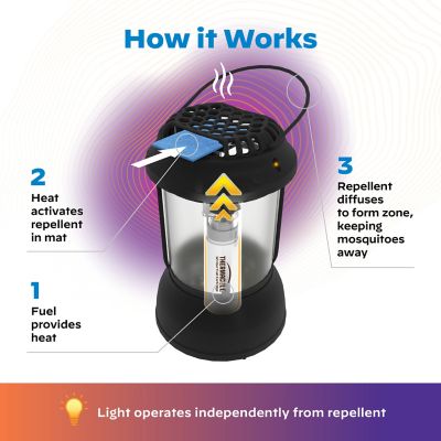 Image showing  Patio Shield Mini Lantern