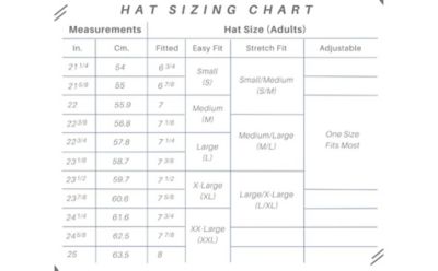 Image showing  Men's Weathered Cotton Shapeable Outback Hat