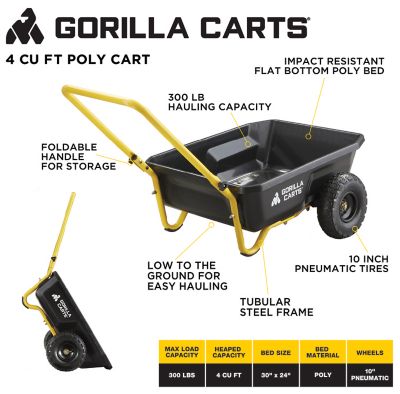 Image showing 12 th Gorilla Carts 4 cu. ft. 300 lb. Capacity Poly Yard Cart