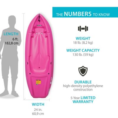 Image showing  6 ft. Wave Sit-on-Top Youth Kayak, Pink