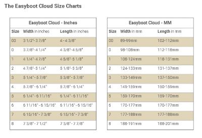 Image showing 5 th EasyCare Inc. Easyboot Cloud Therapeutic Horse Boot
