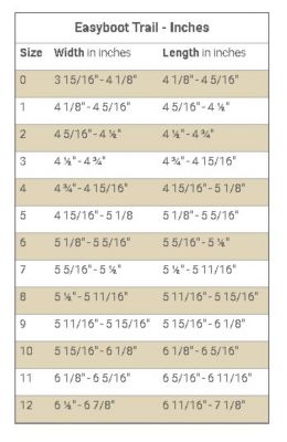 Image showing 7 th EasyCare Inc. Easyboot Trail Original Horse Boot