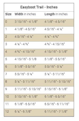 Image showing 6 th EasyCare Inc. Easyboot Trail Horse Boot