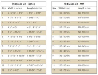 Image showing  Old Mac's G2 Horse Boots, 2 ct.