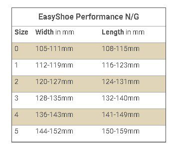 Image showing  Easyshoe Performance N/G Horseshoes, Size 2, 2 ct.