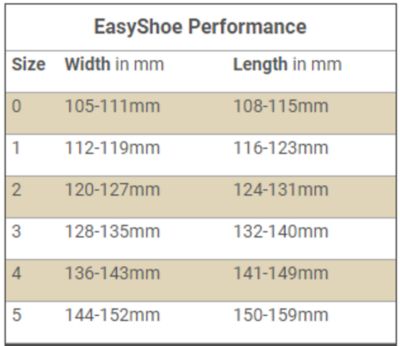 Image showing  Easyshoe Performance Horseshoes, Size 2, 2 ct.