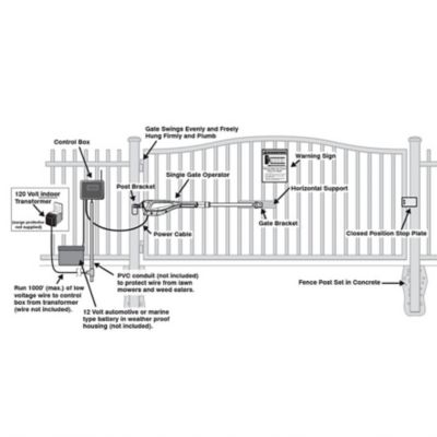 Image showing  Single Swing Light-Duty Gate Opener for Gates Up to 12 ft. L or 300 lb.