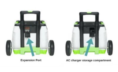 Image showing 5 th Nature's Generator 1.800/1,440-Watt Solar Powered Generator Package