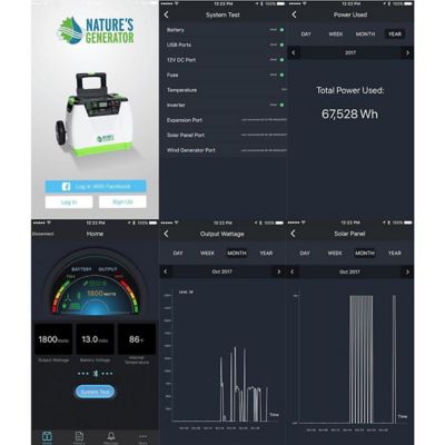 Image showing 9 th Nature's Generator 1,800/1,440-Watt Electric Powered Gold System Generator, Includes 1 Generator and 1 Solar Panel
