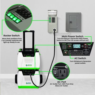 Image showing  Power Transfer Kit