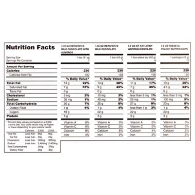 Image showing 7 th Hershey's Hershey Chocolate Full Size Candy Bars Variety Pack