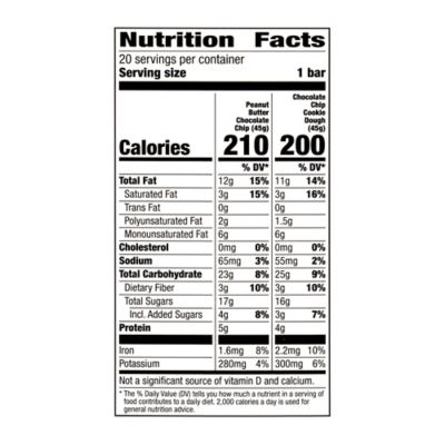 Image showing 2 th Larabar Peanut Butter Chocolate Chip and Chocolate Chip Cookie Dough, 2 Flavors, 20 ct.
