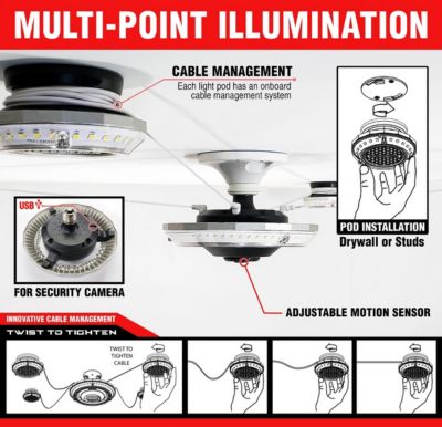 Image showing  11.3 in. 60W/7,500 Lumen MPI Multi-Point Illumination Light