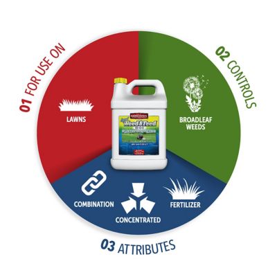 Image showing  1 gal. 20,000 sq. ft. 15-0-0 Liquid Weed and Feed Concentrated Lawn Fertilizer