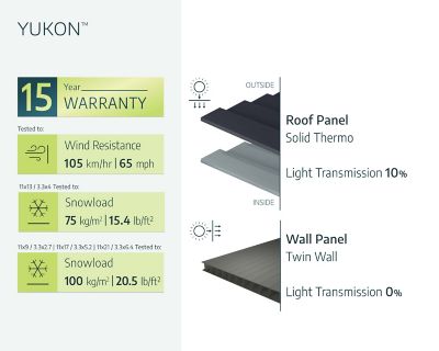 Image showing  11 ft. x 9 ft. Yukon Shed, Gray