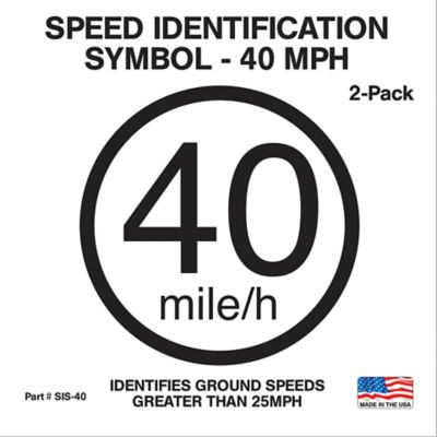 SMV Industries 40 MPH Speed Indicator Signs, 2-Pack