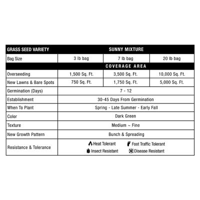 Image showing 7 th GreenView Pure Grass Seed Sunny Mixture, 3 lb. Bag Covers up to 1,500 sq. ft.