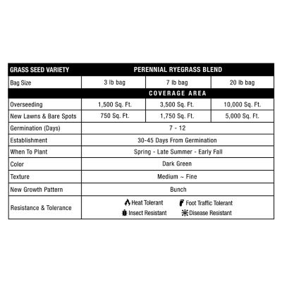 Image showing 7 th GreenView Pure Grass Seed Perennial Ryegrass Blend, 20 lb. Bag Covers up to 10,000 sq. ft.