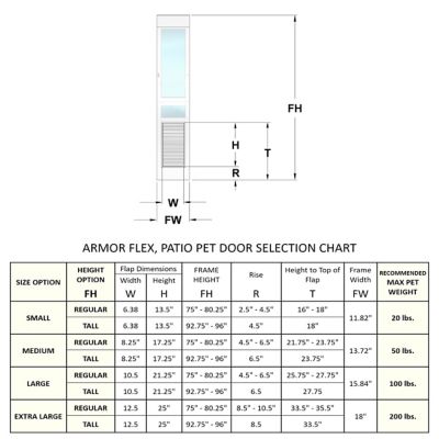 Image showing 7 th High Tech Pet Armor Flex Patio Pet Door, Small Opening Tall Height, 6.38 in. x 13.38 in. Opening