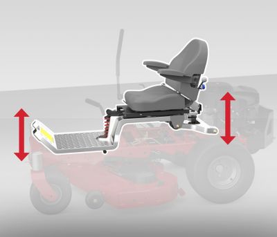 Image showing  60 in. TITAN MyRIDE Zero Turn Mower