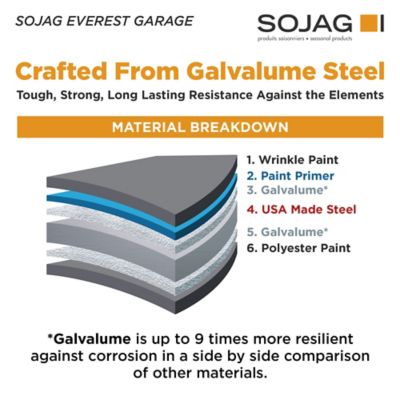 Image showing 8 th Sojag 12 ft. x 20 ft. Everest Garage