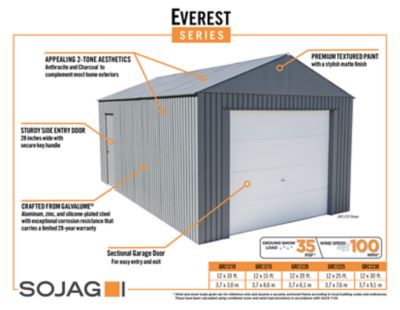 Image showing 5 th Sojag Everest 12 ft. x 30 ft. Garage