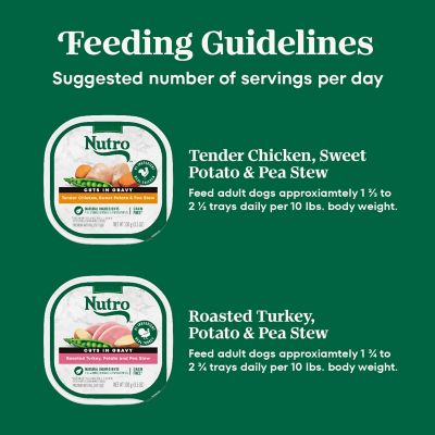 Image showing 8 th Nutro Adult Grain-Free Chicken and Turkey in Gravy Wet Dog Food Variety pk., 3.5 oz. Can, 12 pk.